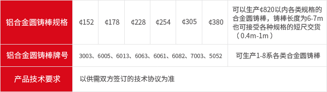 12164046pgdp